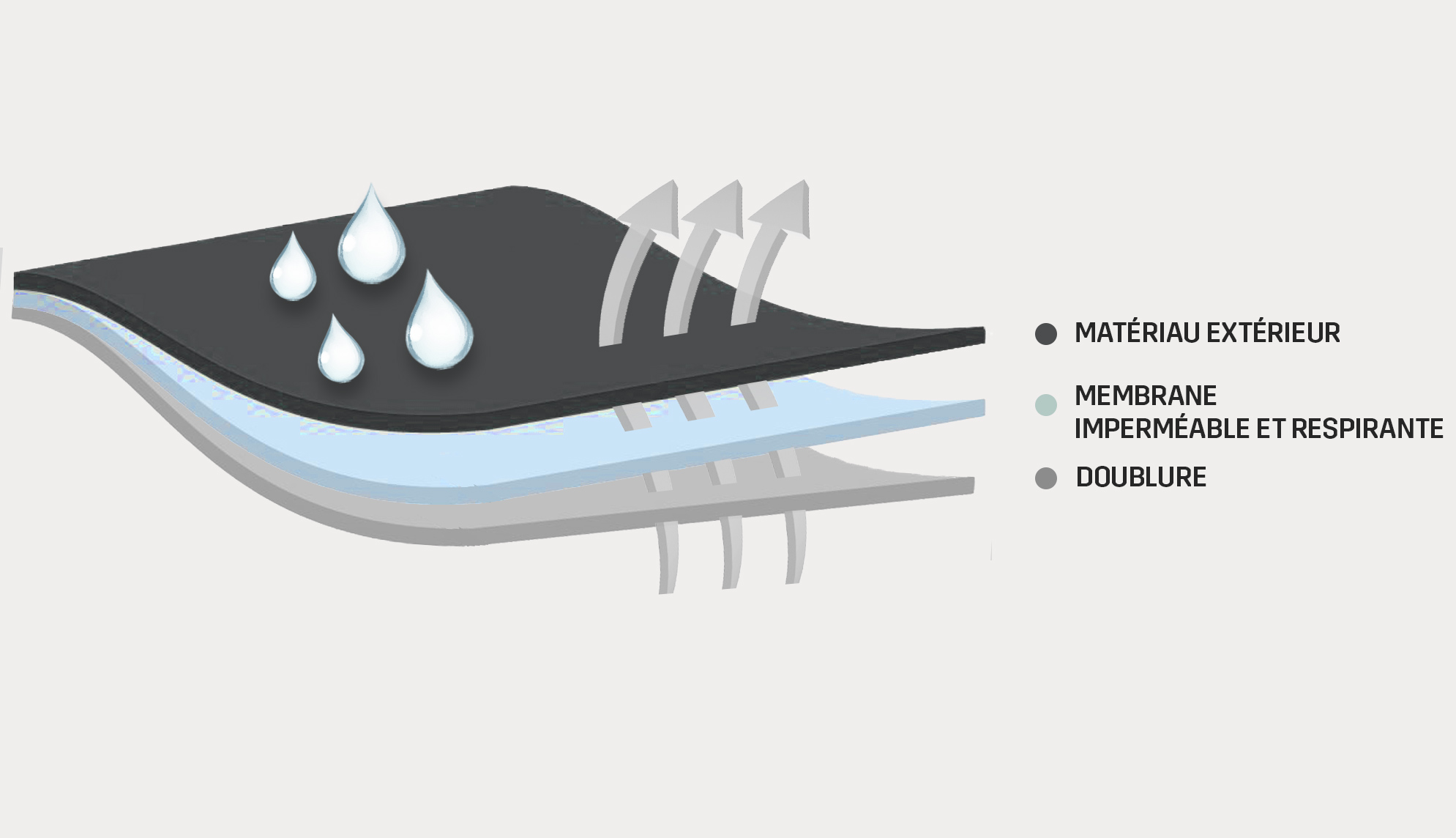 Waterproof-FR.jpg